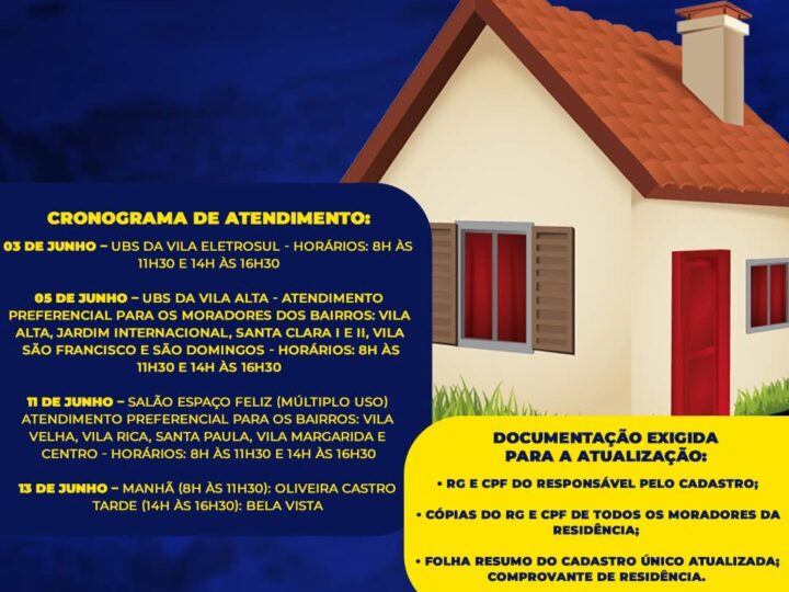 Guaíra realiza campanha itinerante para atualização do Cadastro Habitacional Municipal