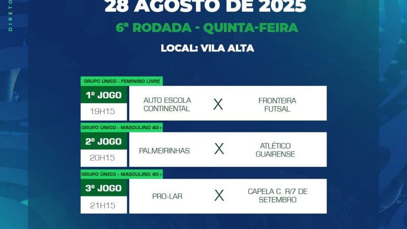 6ª Rodada do Campeonato Municipal de Futebol Suíço movimenta a Vila Alta nesta quinta-feira em Guaíra