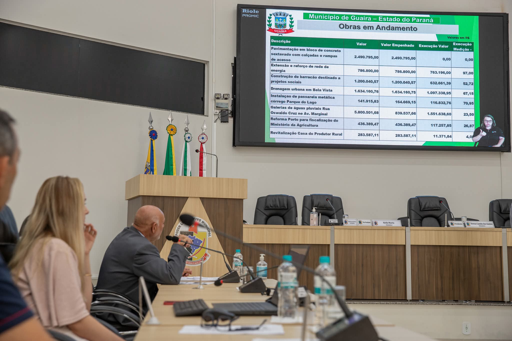 Município de Guaíra apresenta LDO e LOA 2026 em audiência pública